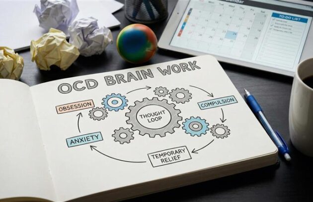 A book can be seen here with OCD brain work written in bold letters and some gears can be seen along with soe text such as obsession, anxiety, compulsion