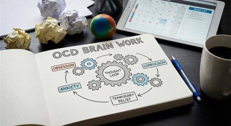 A book can be seen here with OCD brain work written in bold letters and some gears can be seen along with soe text such as obsession, anxiety, compulsion